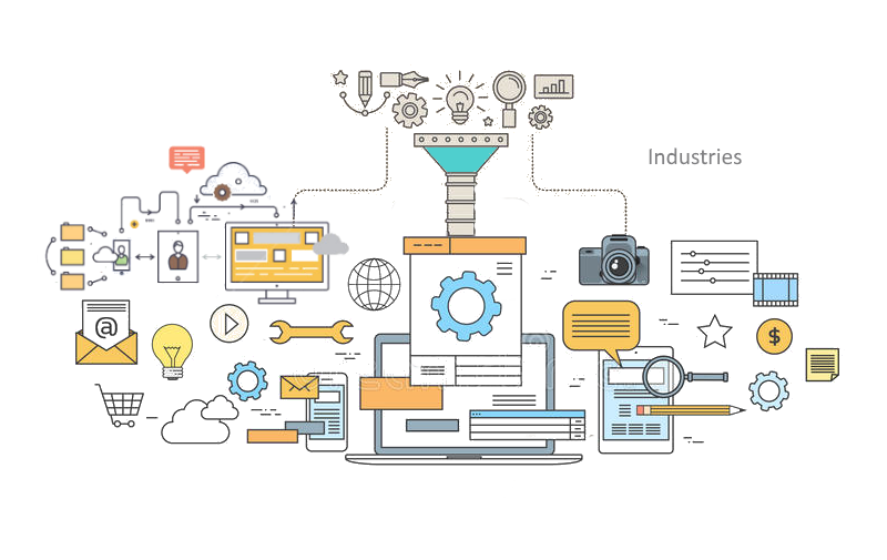 Industries